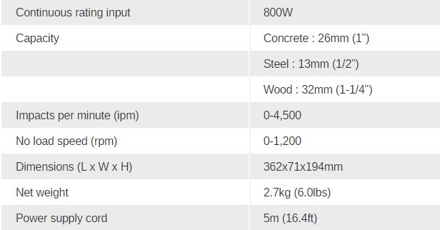 M8701G info